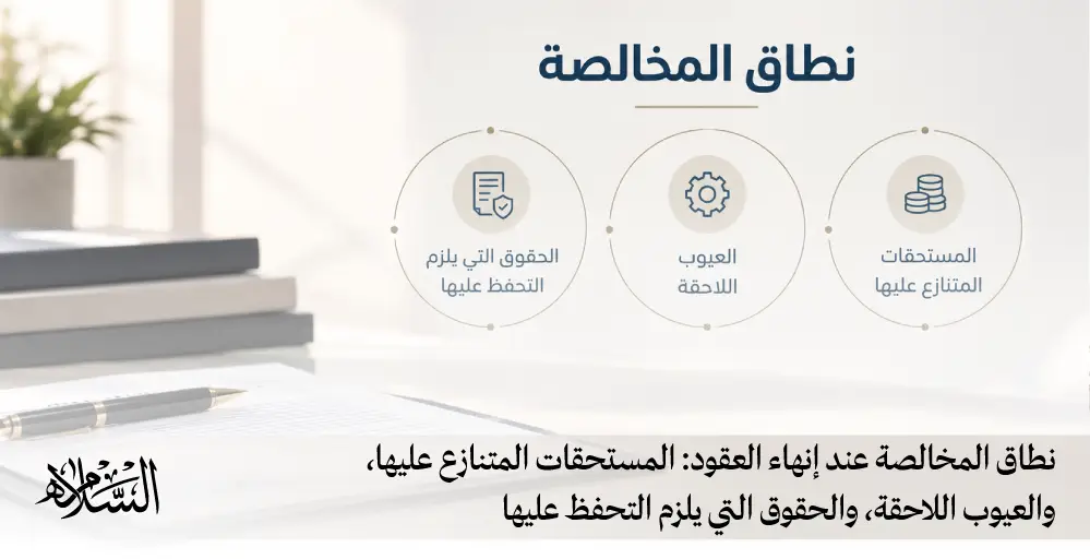 نطاق المخالصة عند إنهاء العقود: المستحقات المتنازع عليها، والعيوب اللاحقة، والحقوق التي يلزم التحفظ عليها